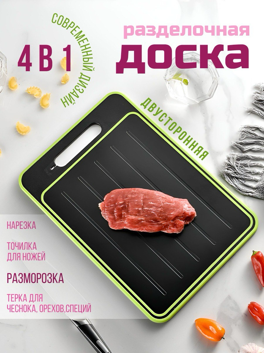 Что такое CTR в маркетплейсах?🤔 | Сетка — социальная сеть от hh.ru