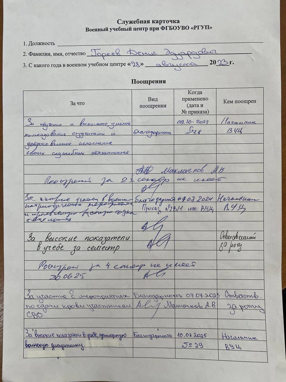 Месяц в "другой системе": ВУЦ при РГУП, Москва и расширение горизонтов 🏙️
Закрыли месяц интенсивного обучения в Военном учебном центре в Москве | Сетка — социальная сеть от hh.ru
