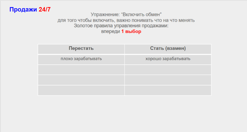 Включить обмен в продажах | Сетка — социальная сеть от hh.ru