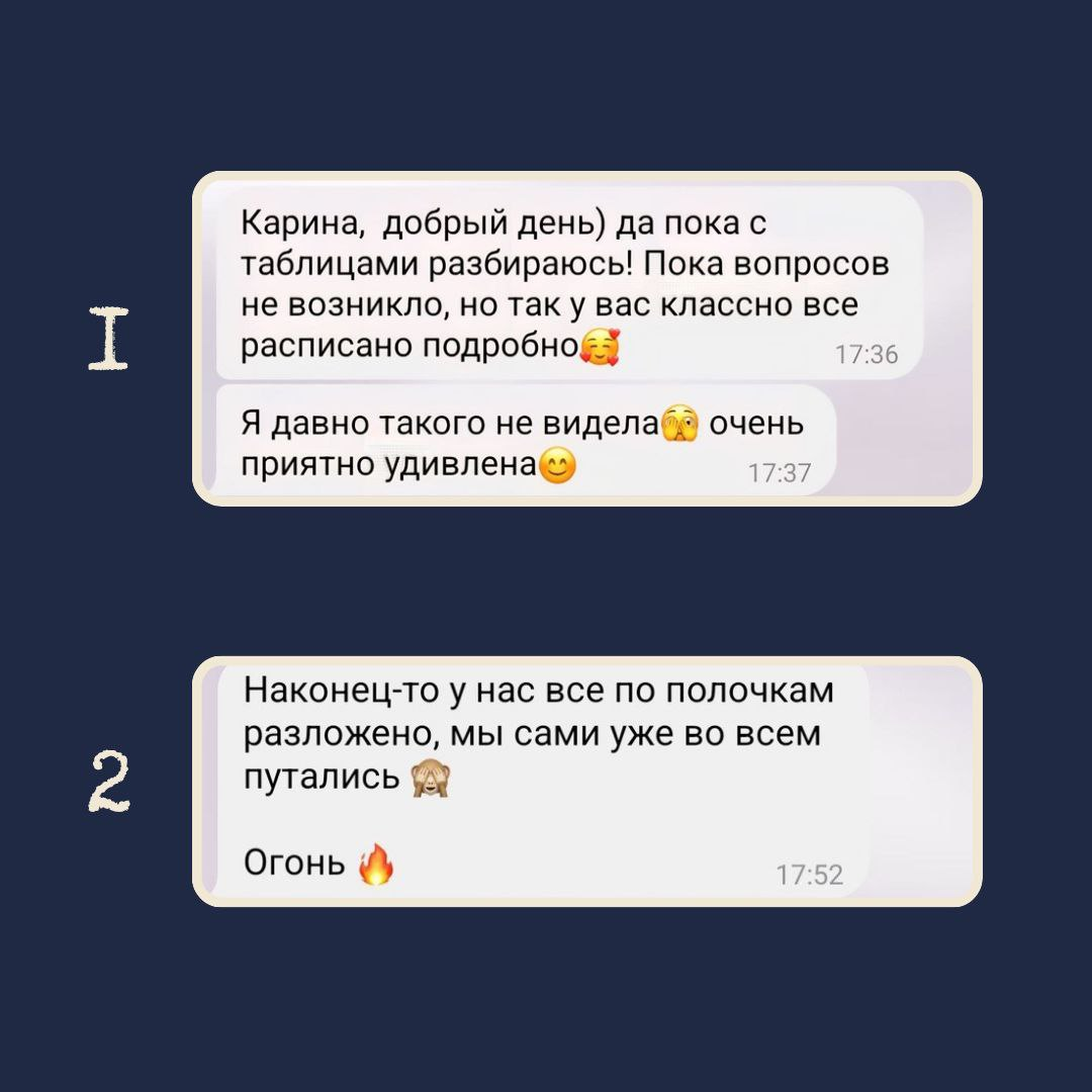 Обожаю это чувство идеального порядка в проекте 🤌 | Сетка — социальная сеть от hh.ru