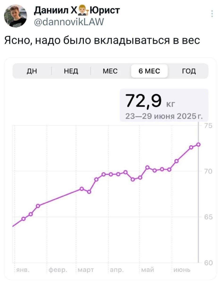📦 E‑commerce в России 2025: кто тут главный и почему?
📊 Россия нарастила e‑commerce до 11,2 трлн ₽. (E‑commerceэто любая коммерческая деятельность, осуществляемая через интернет | Сетка — социальная сеть от hh.ru