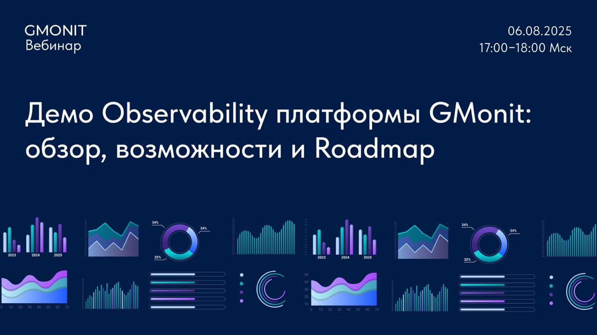 Демо Observability платформы GMonit | Сетка — социальная сеть от hh.ru