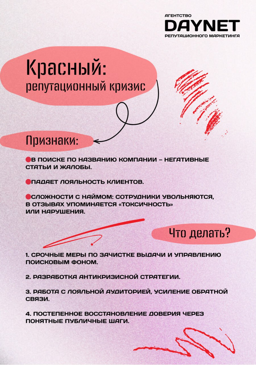 5 августа — международный день светофора 🚦
Первый в истории светофор установили в 1914 году в Кливленде (США). А в 2025 году в DAYNET появился он — светофор репутационной безопасности | Сетка — социальная сеть от hh.ru