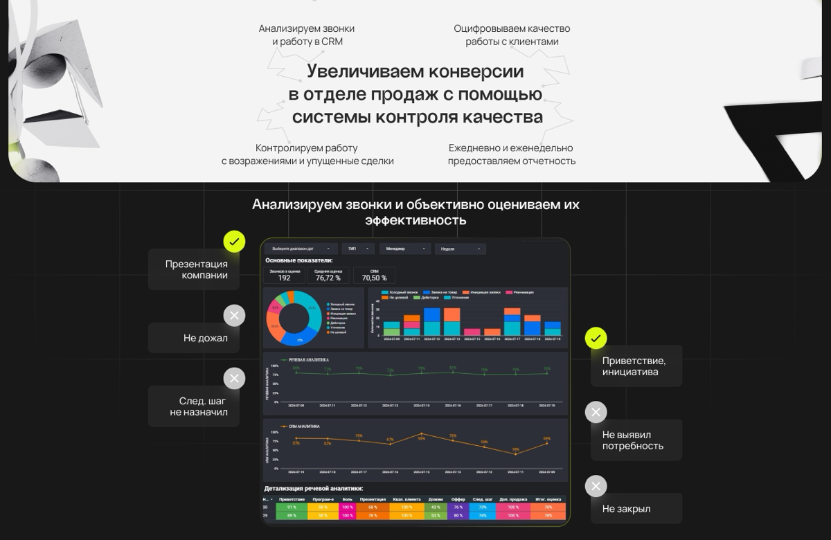Как работает ОКК➡️ | Сетка — социальная сеть от hh.ru