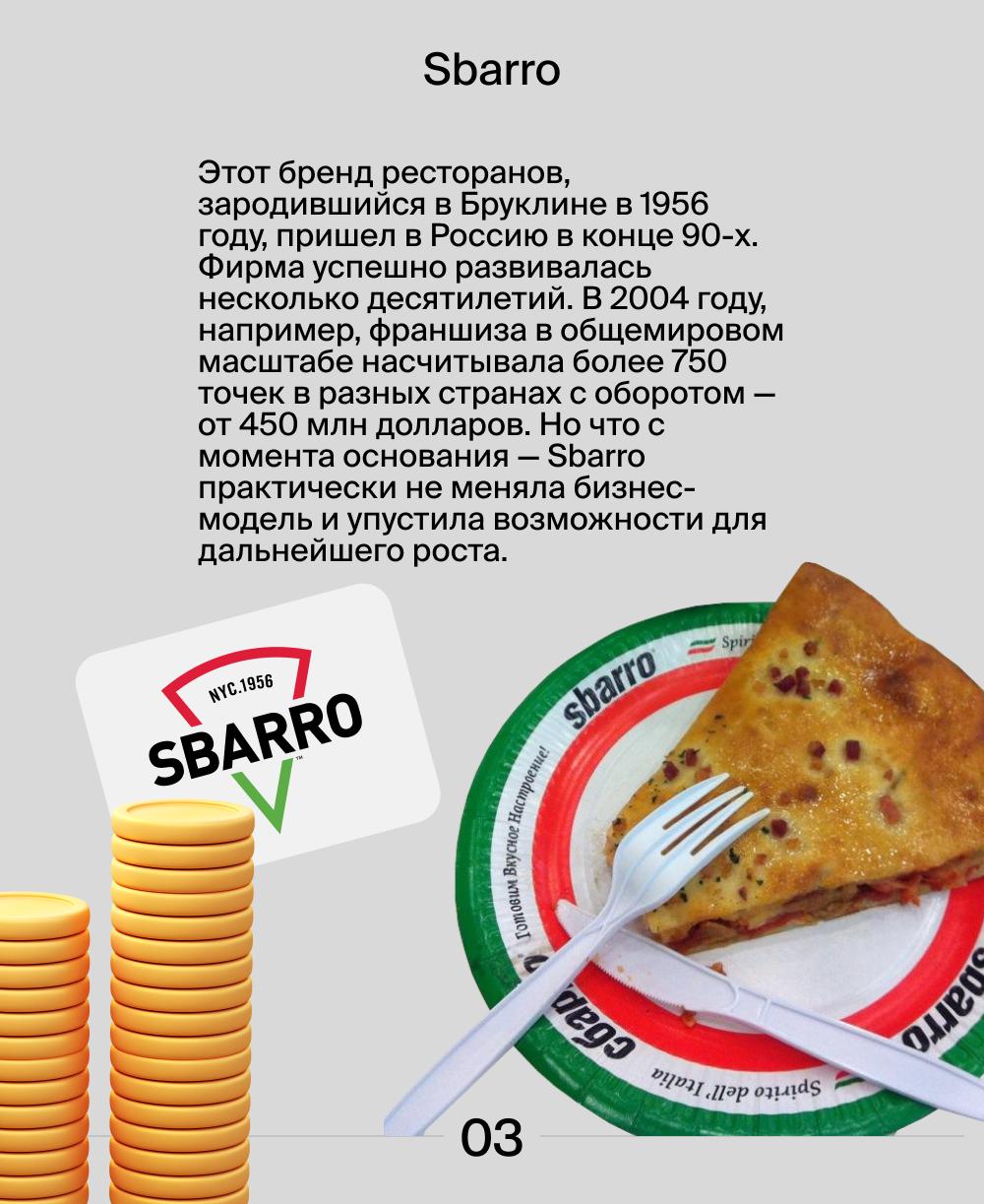 🔤Что стало с фрашизами 90-х?
Франчайзинг возник в России в начале 90-х, когда на рынок пришли иностранные корпорации | Сетка — социальная сеть от hh.ru