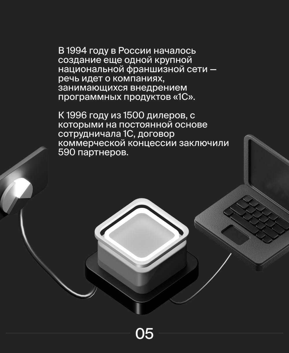 🔤Что стало с фрашизами 90-х?
Франчайзинг возник в России в начале 90-х, когда на рынок пришли иностранные корпорации | Сетка — социальная сеть от hh.ru