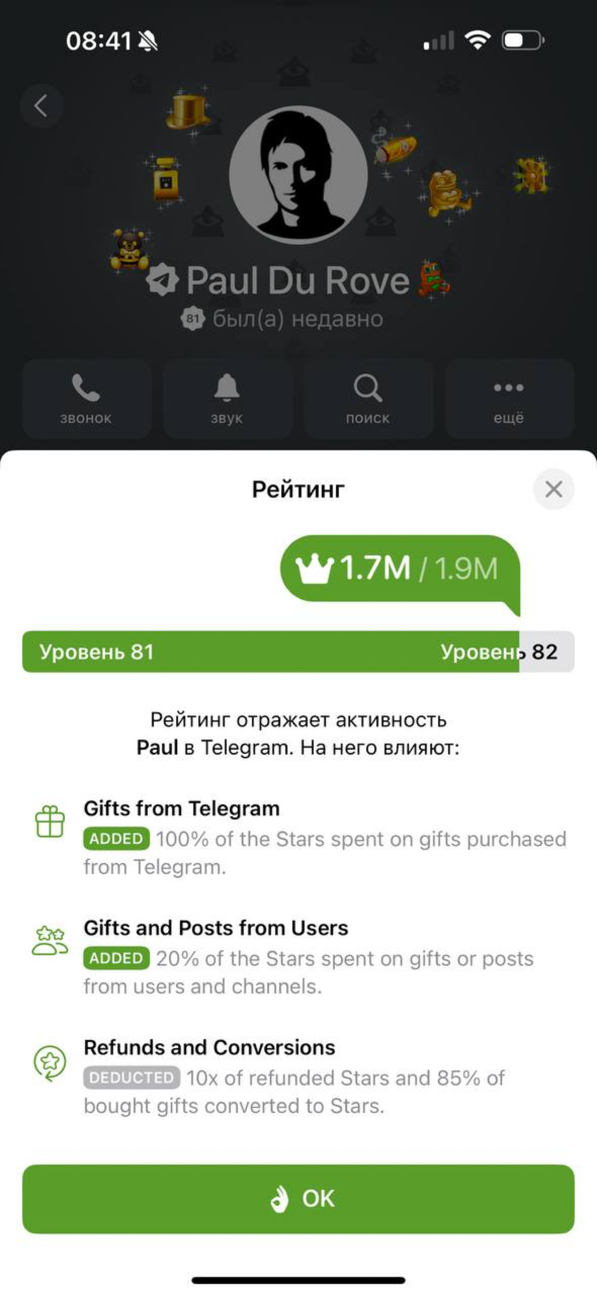 👑 Telegram теперь считает, насколько ты щедр | Сетка — социальная сеть от hh.ru