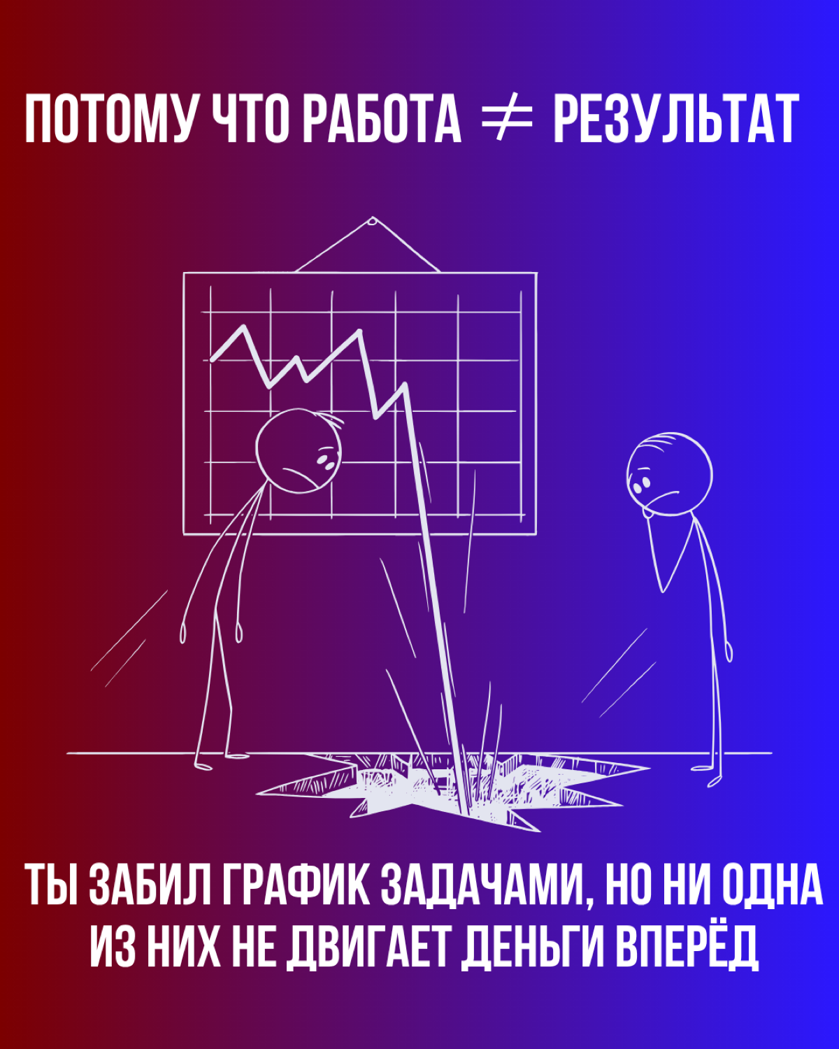 Работай на результат, а не на усилия | Сетка — социальная сеть от hh.ru