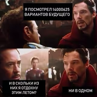 Мотивация и психологические типы: индивидуальный подход | Сетка — социальная сеть от hh.ru