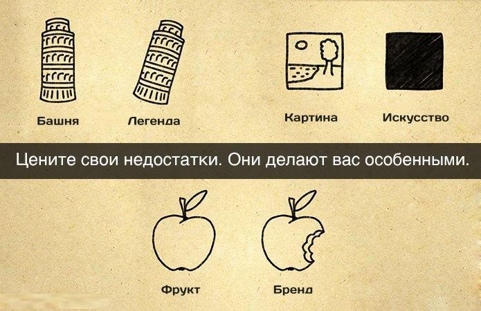 В своей голове вы – крутой эксперт. А в головах других – ноунейм
Очередной продукт, который не стоит внимания | Сетка — социальная сеть от hh.ru