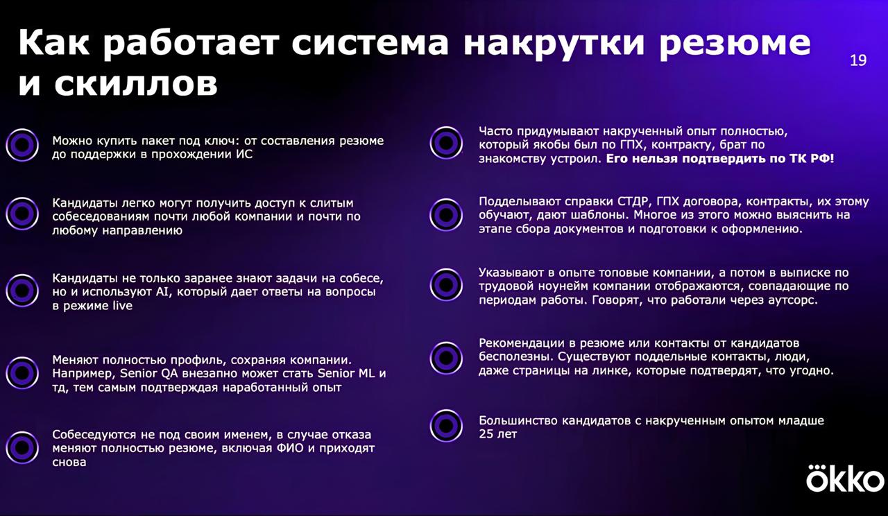 Компании открыли охоту на "Волков" 🐺 или начало проблем накрутчиков опыта 🔤
С прошлой недели пошли слухи, что бигтехи (rutube и несколько других) начали вычислять Волков накрутчиков опыта и увольнять ... | Сетка — социальная сеть от hh.ru