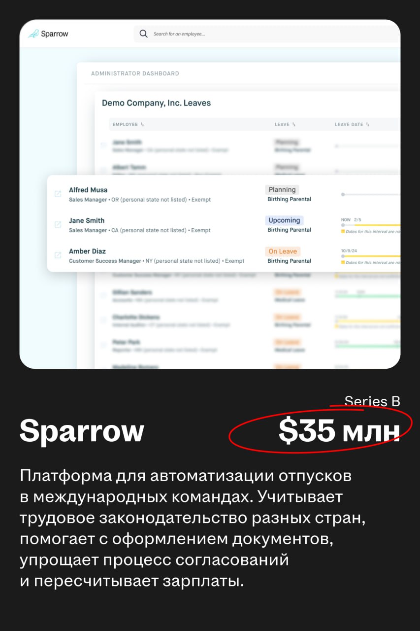 Куда идут деньги в HRTech: главные сделки июля | Сетка — социальная сеть от hh.ru