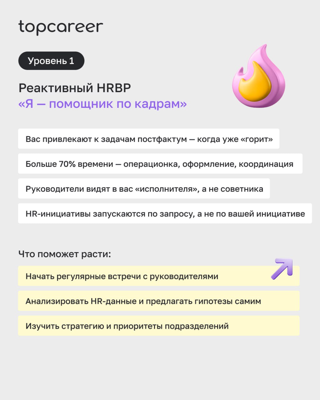 Мы уже говорили про то, что роль HR-бизнес-партнера заключается в умении влиять, мыслить категориями бизнеса и выстраивать партнерство с руководителями | Сетка — социальная сеть от hh.ru