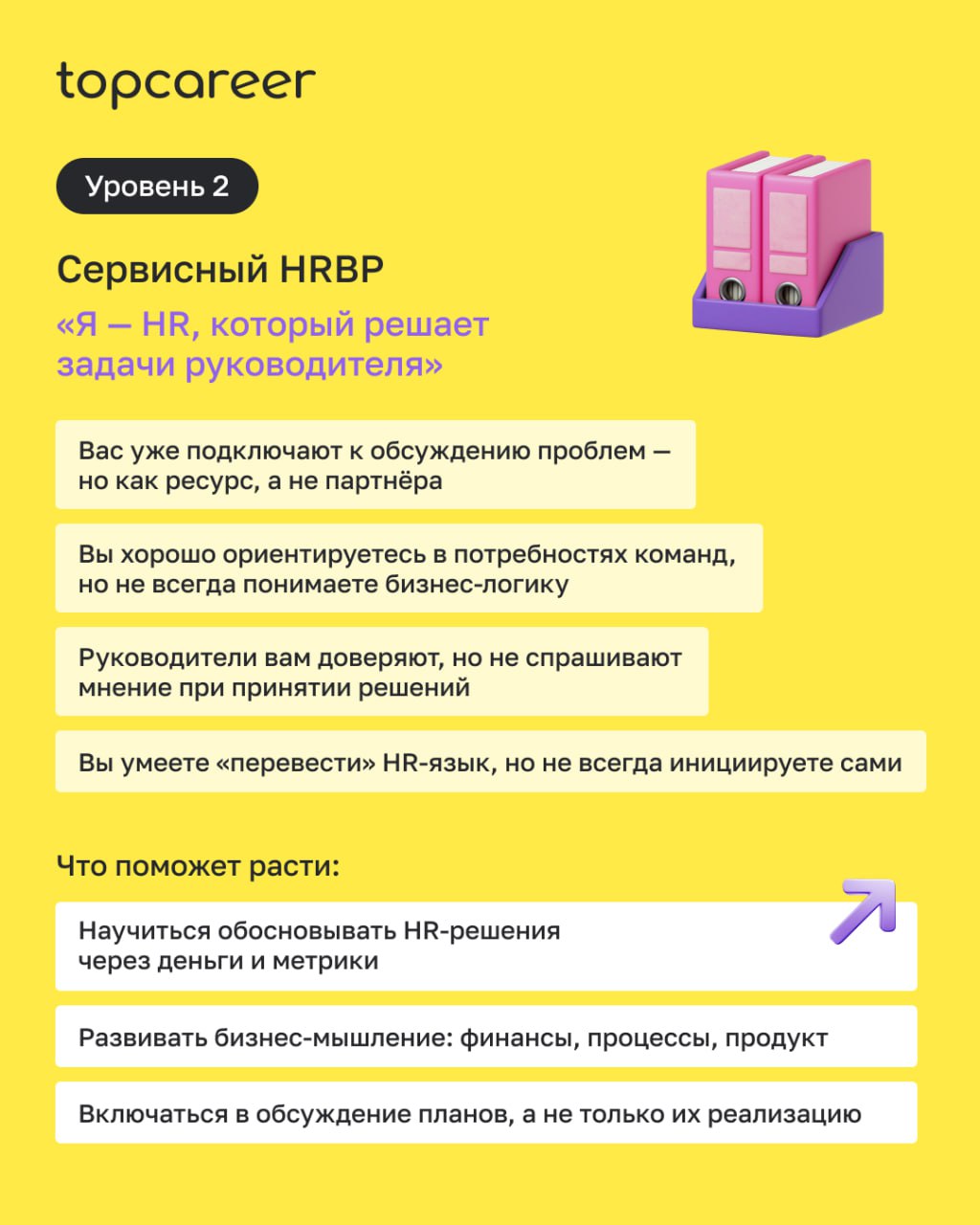 Мы уже говорили про то, что роль HR-бизнес-партнера заключается в умении влиять, мыслить категориями бизнеса и выстраивать партнерство с руководителями | Сетка — социальная сеть от hh.ru