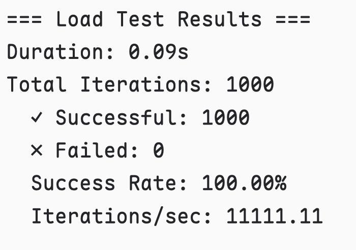 Это невероятно!
Недавно я начал работать над проектом - движок для запуск нагрузочных сценариев. Использовал статью deno и том, как с помощью rust можно сделать свой JS рантаим | Сетка — социальная сеть от hh.ru