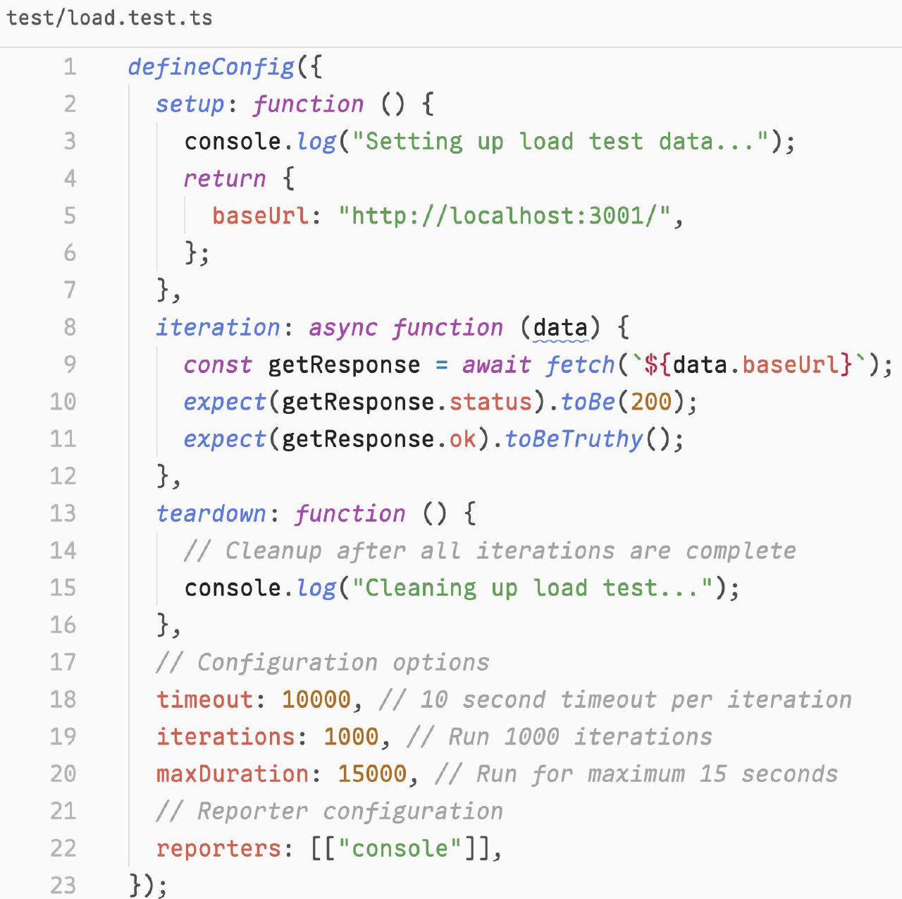 Это невероятно!
Недавно я начал работать над проектом - движок для запуск нагрузочных сценариев. Использовал статью deno и том, как с помощью rust можно сделать свой JS рантаим | Сетка — социальная сеть от hh.ru