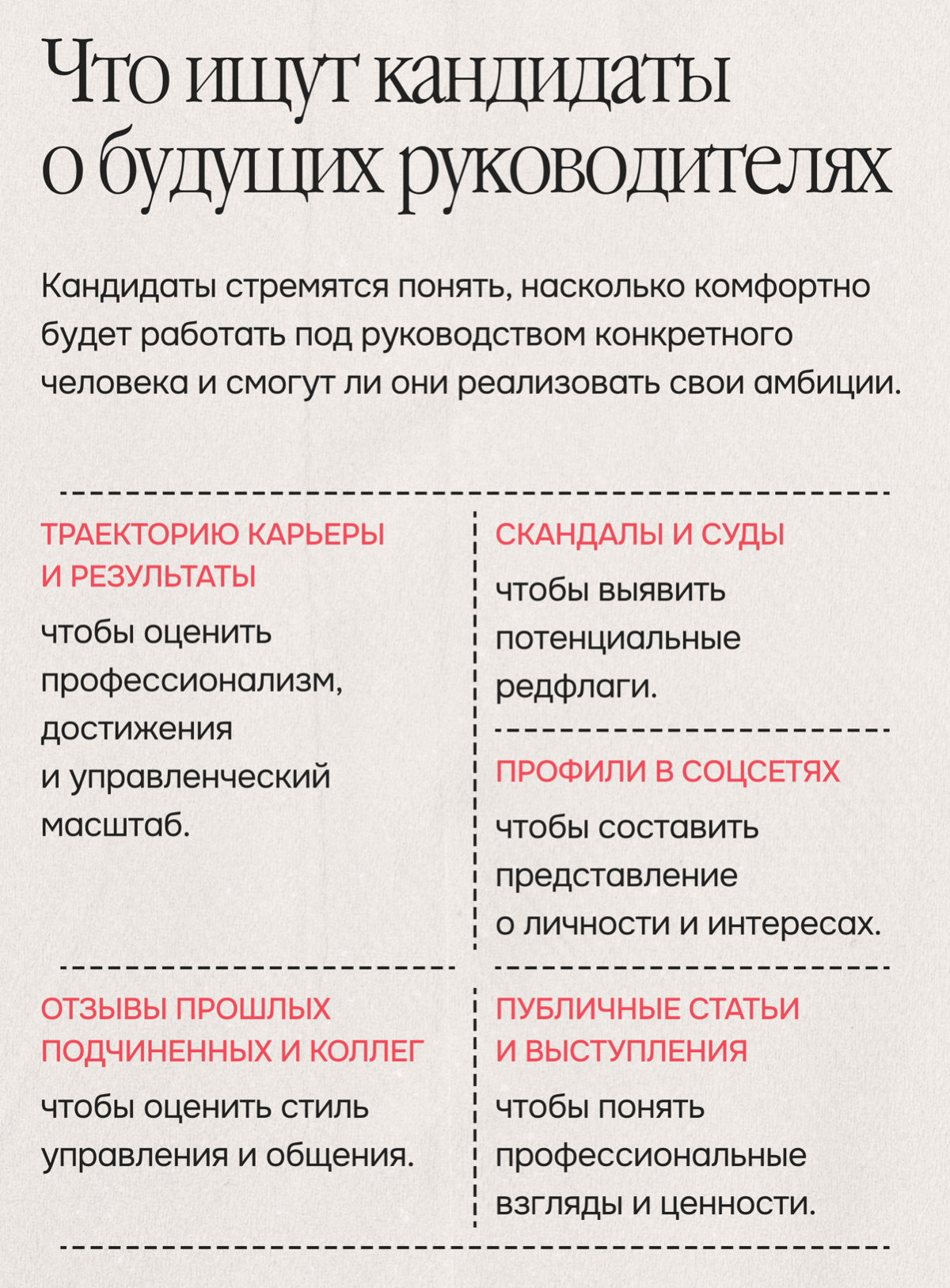 Сильные кандидаты гуглят будущего руководителя | Сетка — социальная сеть от hh.ru