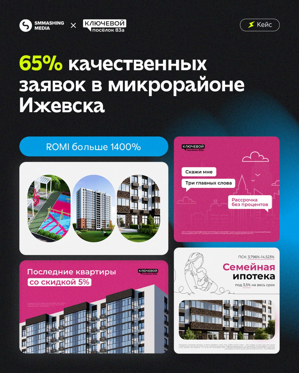 😀😃😄😆 Иногда, чтобы быстро заработать для клиента деньги, не нужно выдумывать сложные механики и использовать оригинальные инструменты | Сетка — социальная сеть от hh.ru