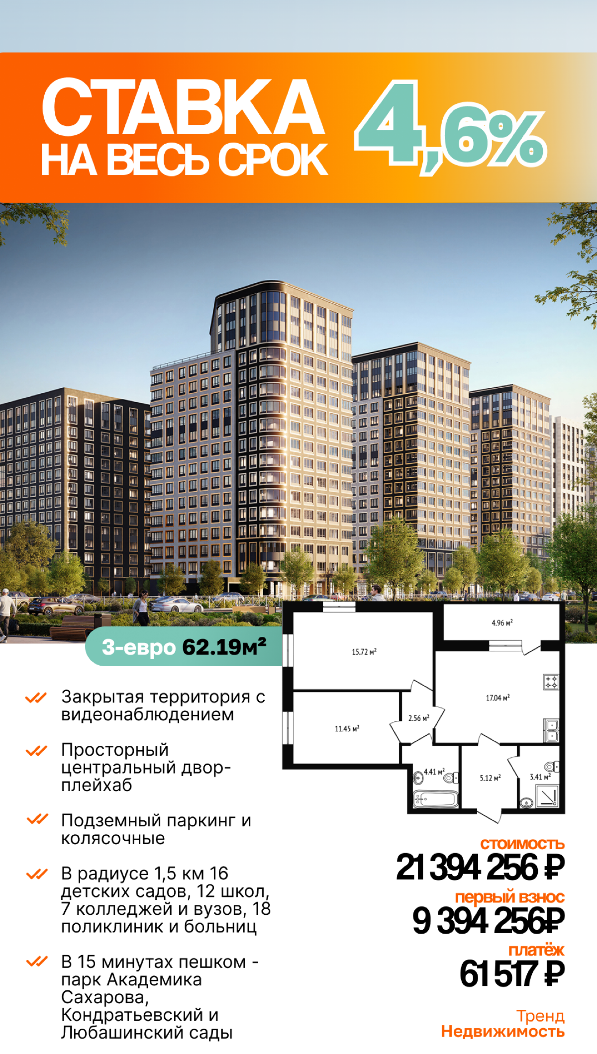 Купи квартиру сейчас!!! | Сетка — социальная сеть от hh.ru