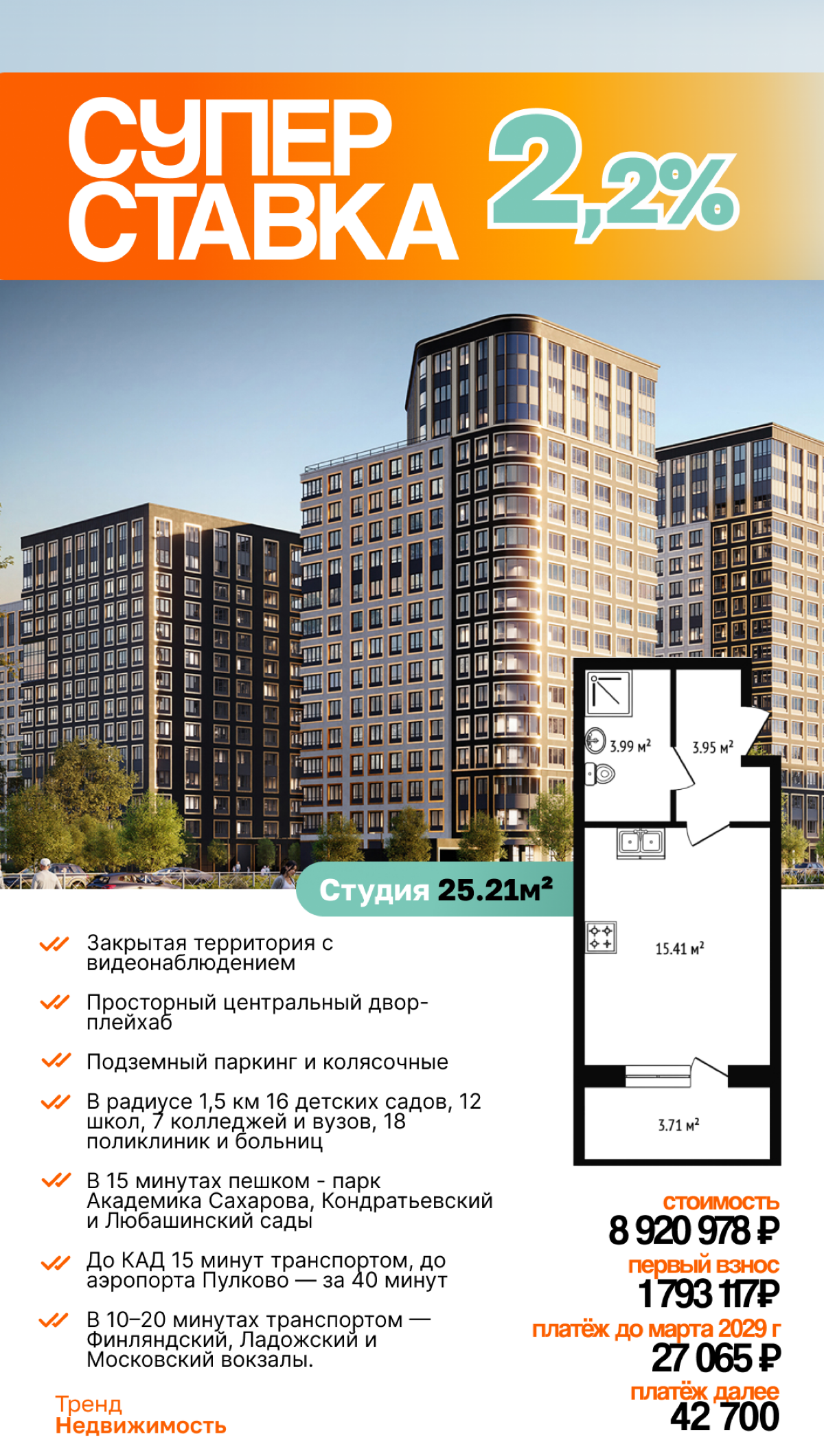 Купи квартиру сейчас!!! | Сетка — социальная сеть от hh.ru