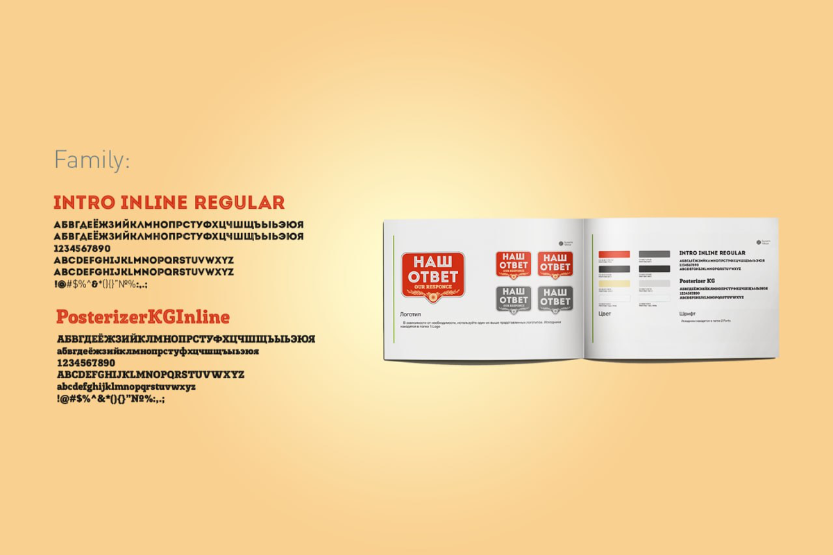 Кондитерская фабрика «Наш Ответ» (г.Анапа, 2017 год) | Сетка — социальная сеть от hh.ru