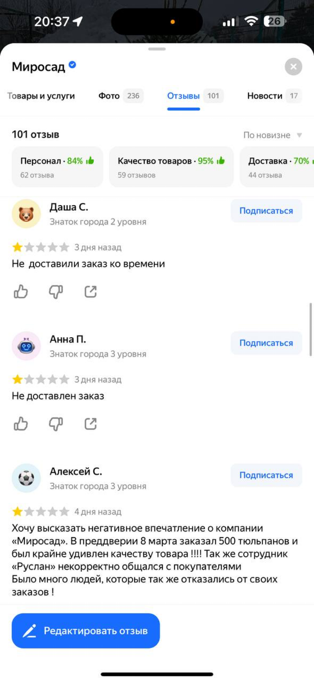 Это был худший 8 марта в жизни 💀 | Сетка — социальная сеть от hh.ru