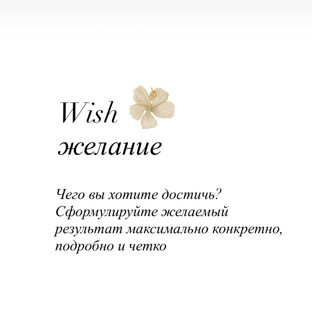 WOOP — метод, чтобы начать действовать | Сетка — социальная сеть от hh.ru