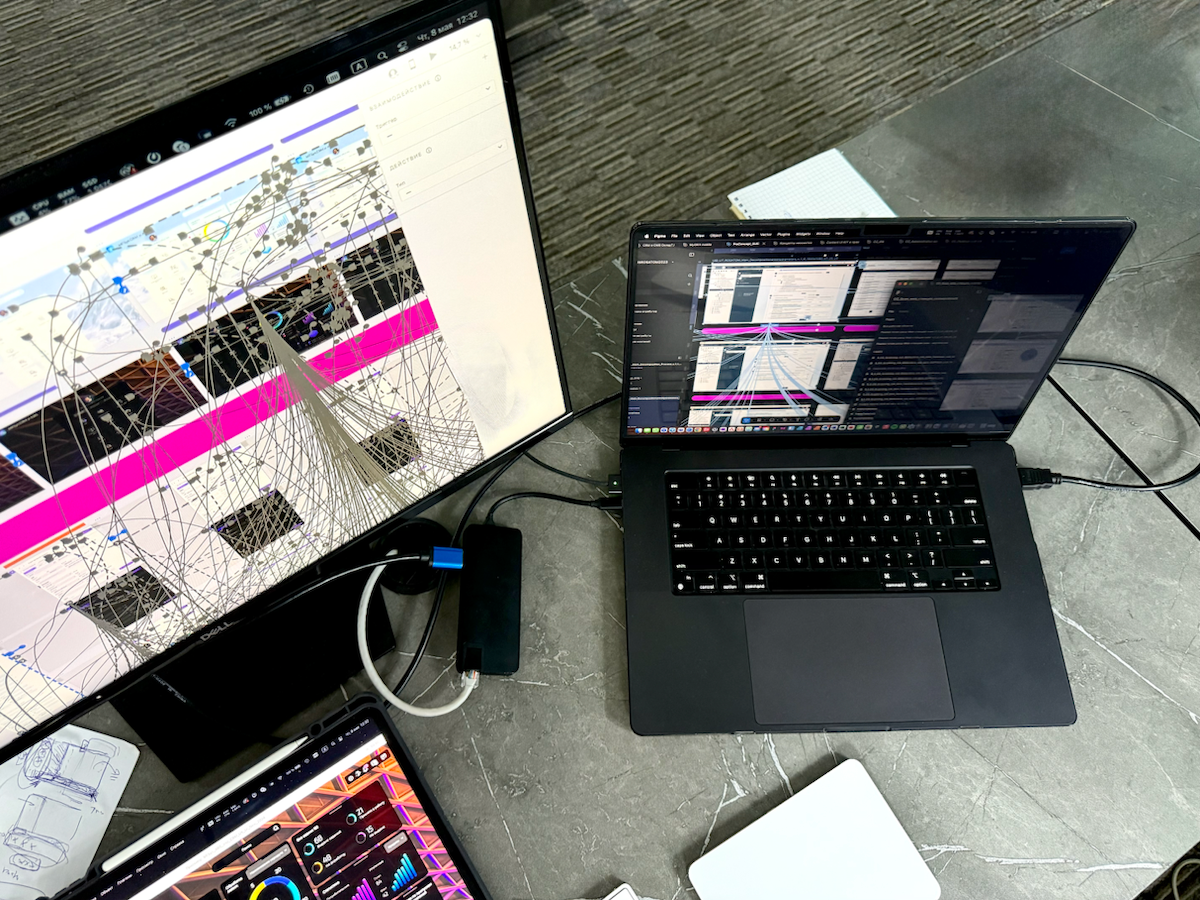 Fintech, инженерное и отраслевое ПО для 🇹🇯 🇺🇿 🇷🇺 | Сетка — социальная сеть от hh.ru