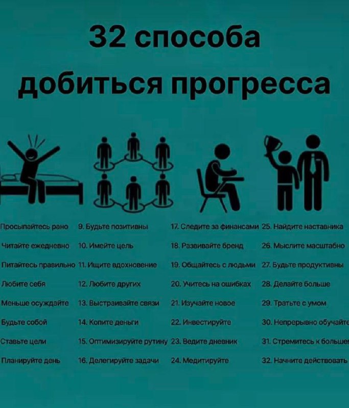 Выбирай любой
#задание | Сетка — социальная сеть от hh.ru