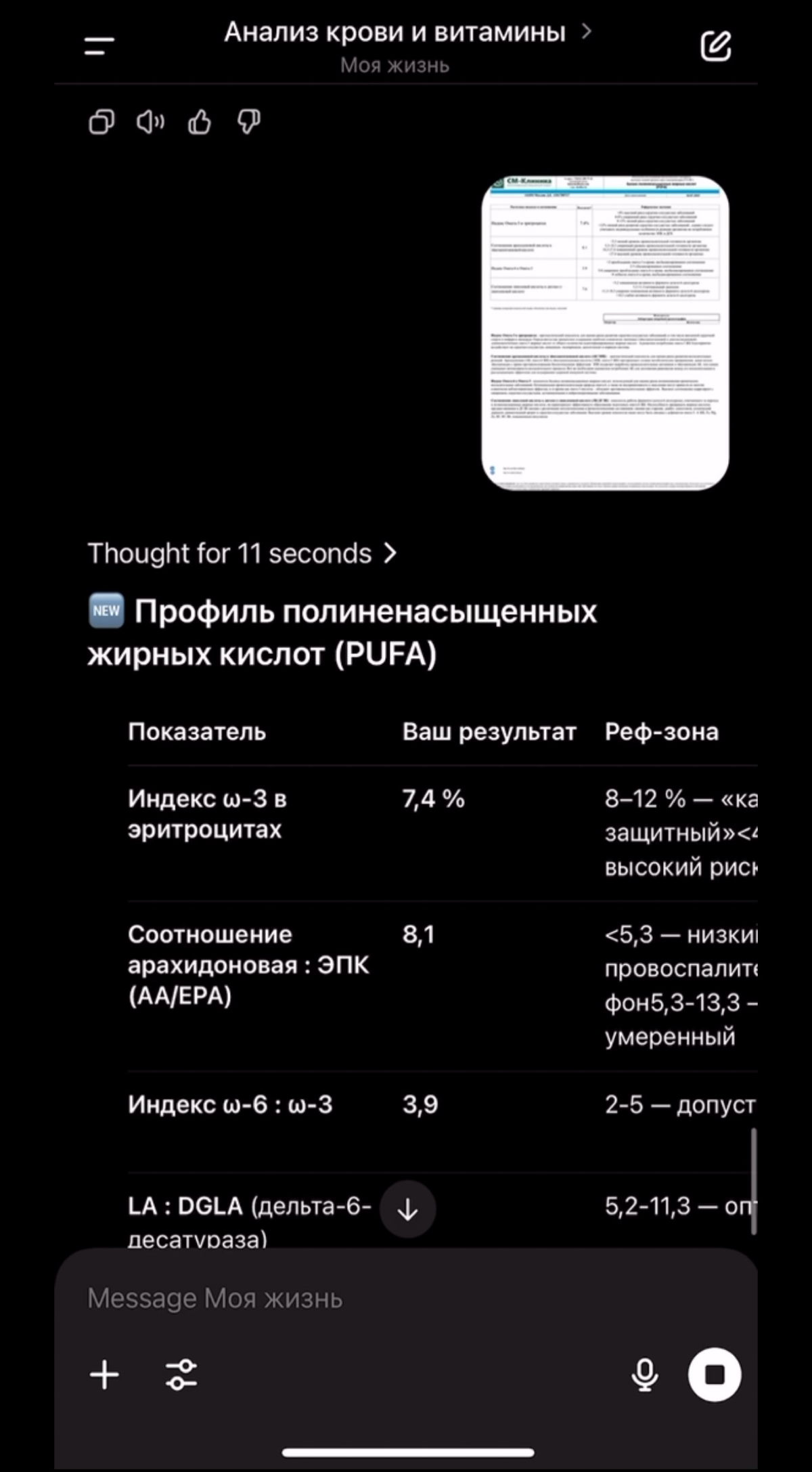 Скажи мне три главных слова: "Расшифруй мои анализы" | Сетка — социальная сеть от hh.ru