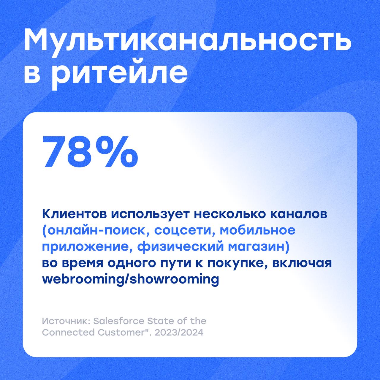 💡Свой сайт для ритейла — это не «опция», а тренд
Тренд, за которым идут сильные игроки
За последние годы объём продаж на маркетплейсах вырос многократно | Сетка — социальная сеть от hh.ru