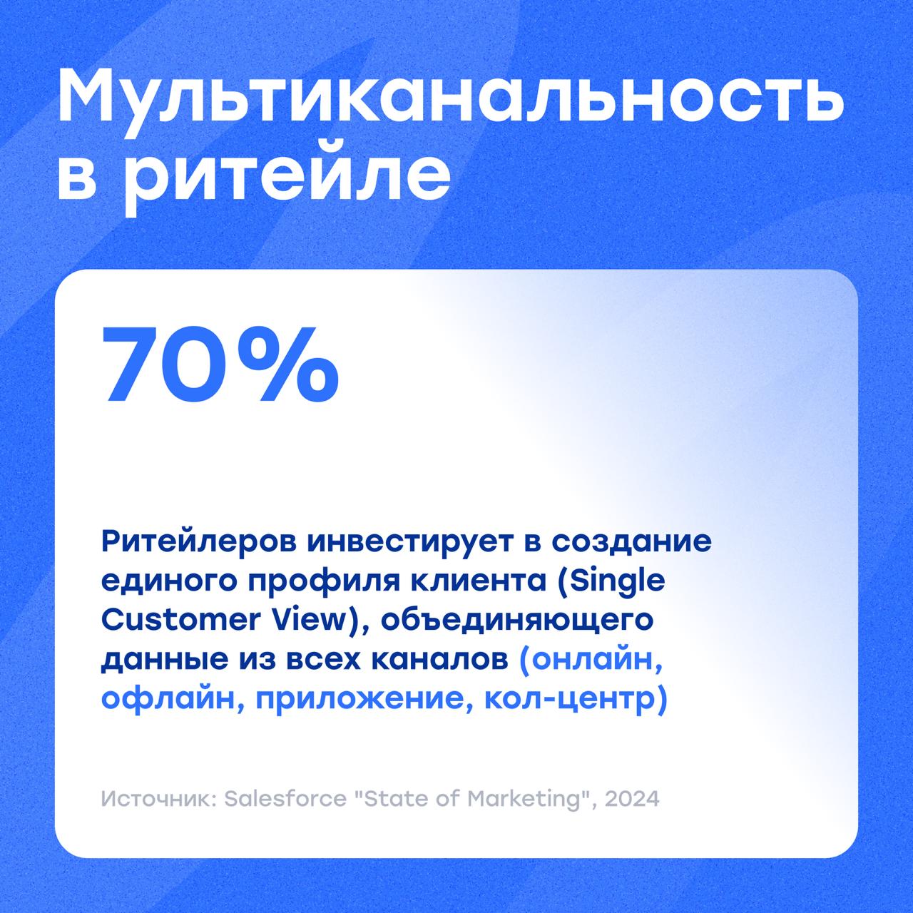 💡Свой сайт для ритейла — это не «опция», а тренд
Тренд, за которым идут сильные игроки
За последние годы объём продаж на маркетплейсах вырос многократно | Сетка — социальная сеть от hh.ru