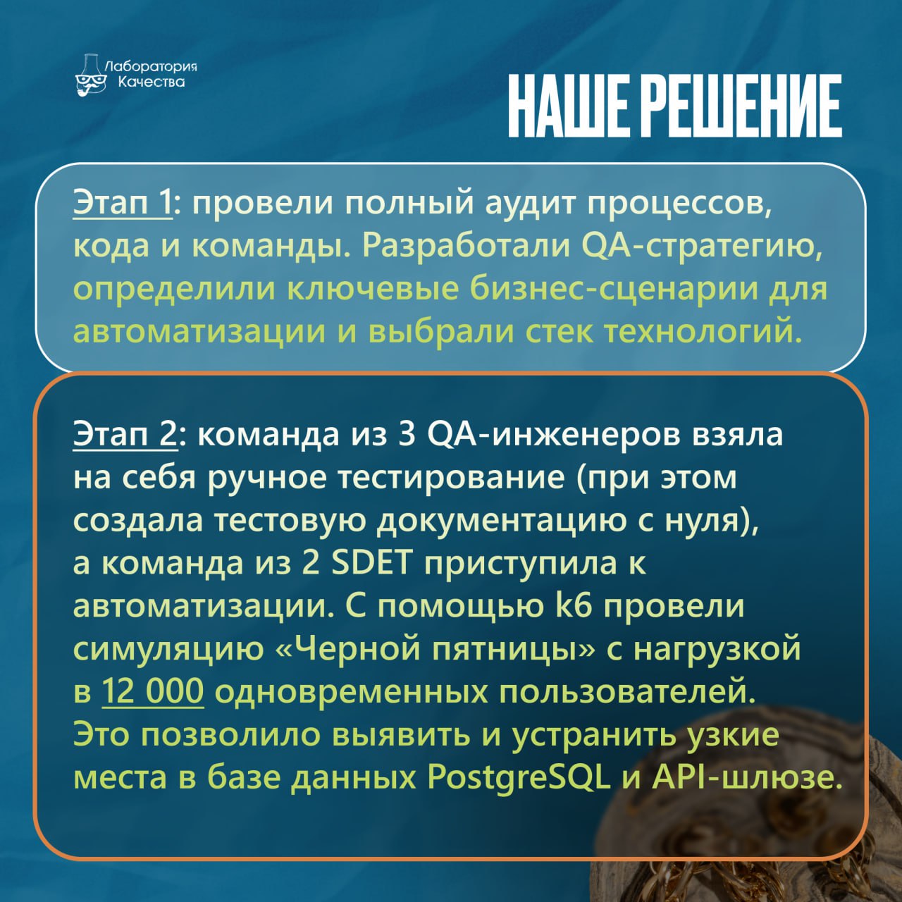 Кейс: ускорили регресс в e-commerce с 7 дней до 4 часов | Сетка — социальная сеть от hh.ru