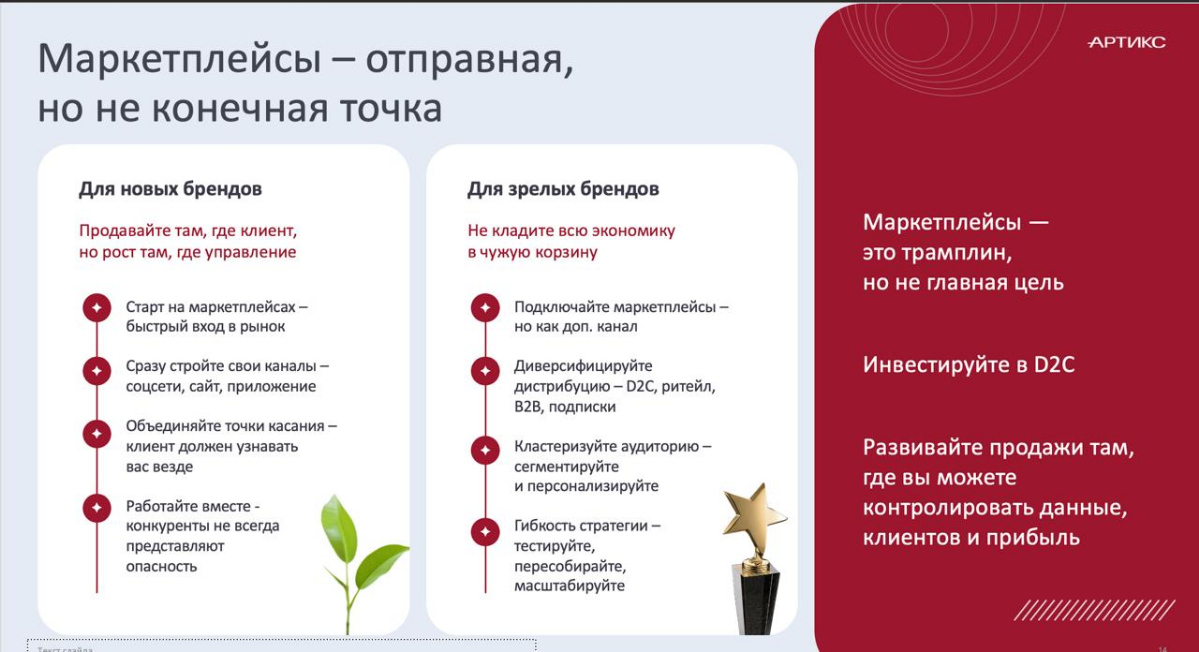 Как бренду строить лояльность в эпоху маркетплейсов | Сетка — социальная сеть от hh.ru