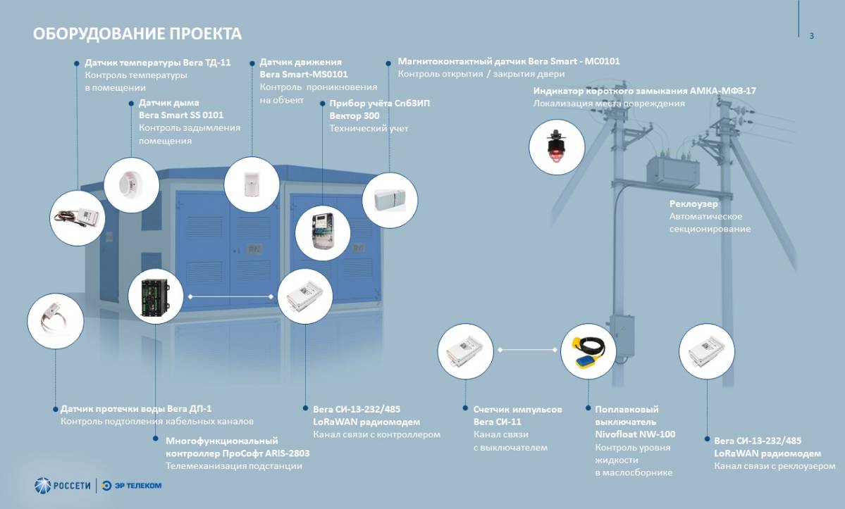 Александр Бочаров