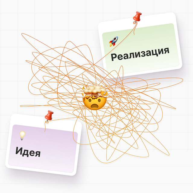 ✅ 3 способа легко сделать то, что не хочется, но надо | Сетка — социальная сеть от hh.ru