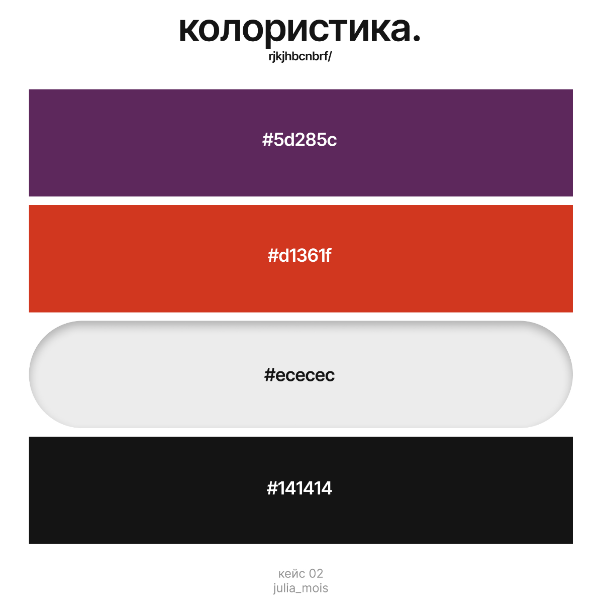 HR-агенство, которое помогает бизнесу расти | Сетка — социальная сеть от hh.ru