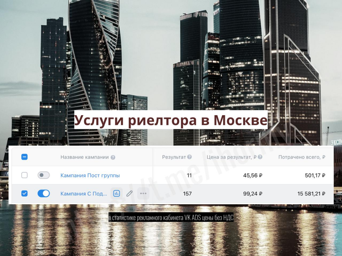 Как собрать базу 157 клиентов по цене 119 ₽ для риэлтора | Сетка — социальная сеть от hh.ru