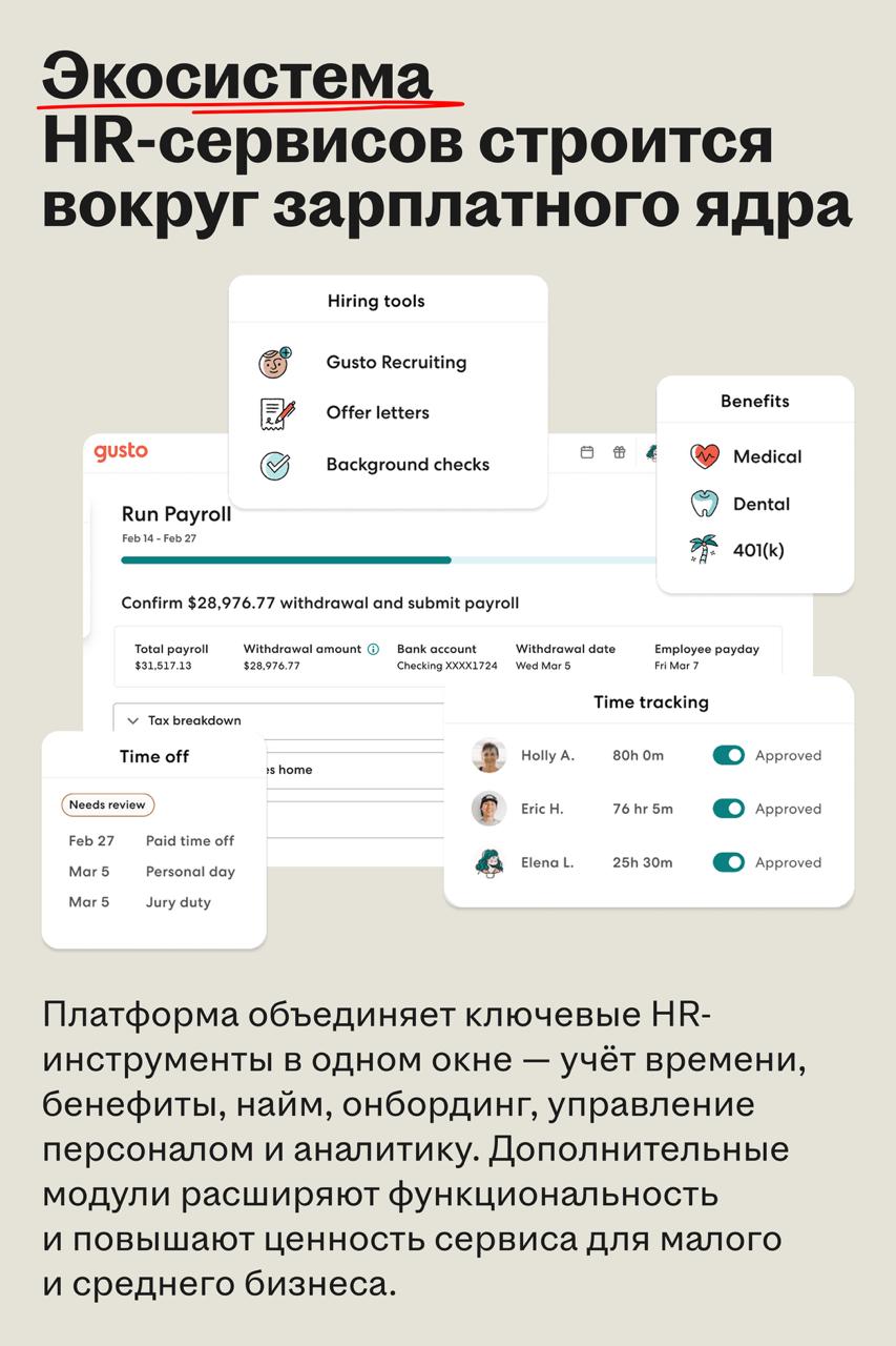Gusto: зарплатное ядро, вокруг которого растёт экосистема HR | Сетка — социальная сеть от hh.ru