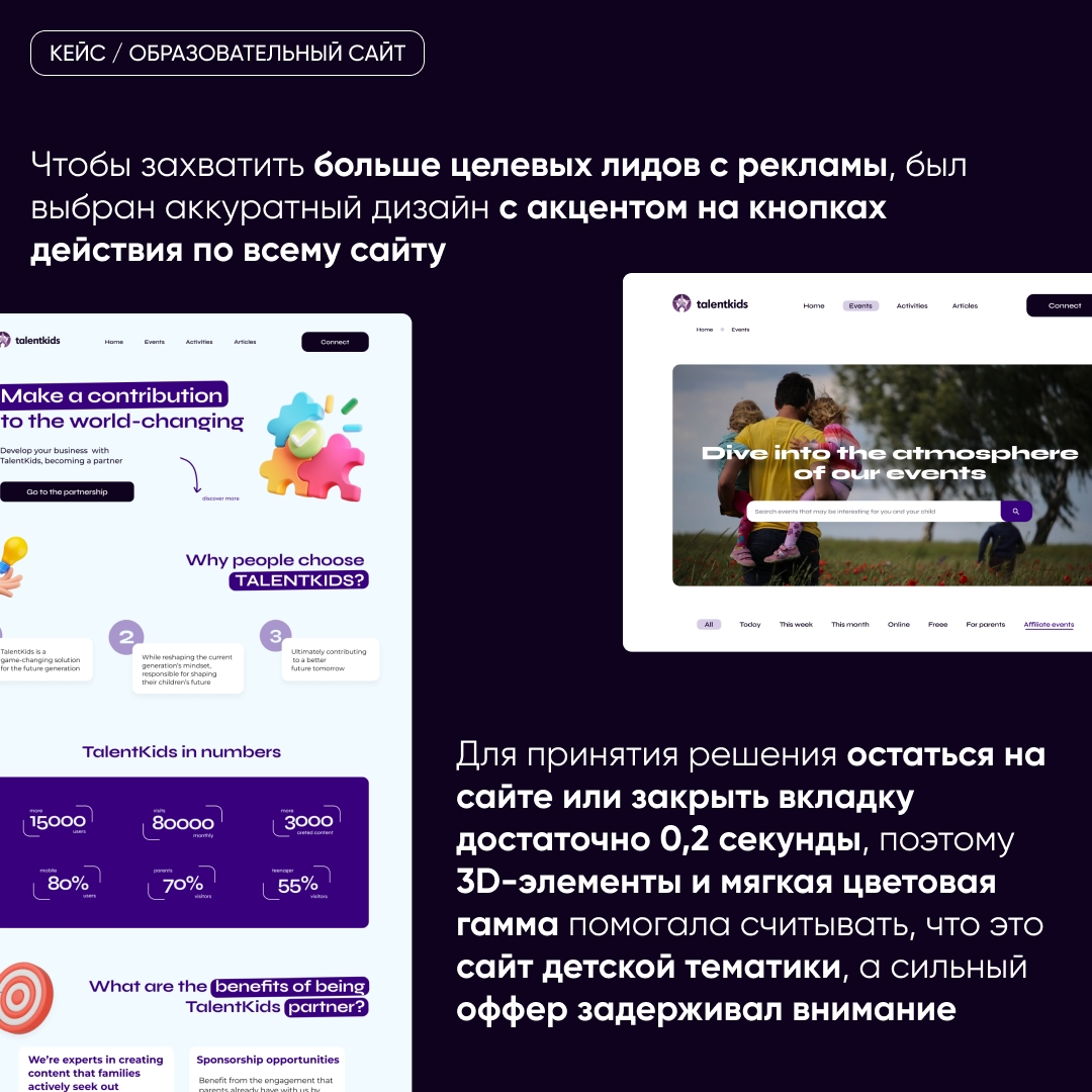Окупили разработку сайта за 4 недели на рынке Великобритании | Сетка — социальная сеть от hh.ru
