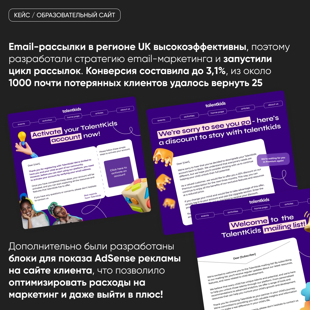Окупили разработку сайта за 4 недели на рынке Великобритании | Сетка — социальная сеть от hh.ru