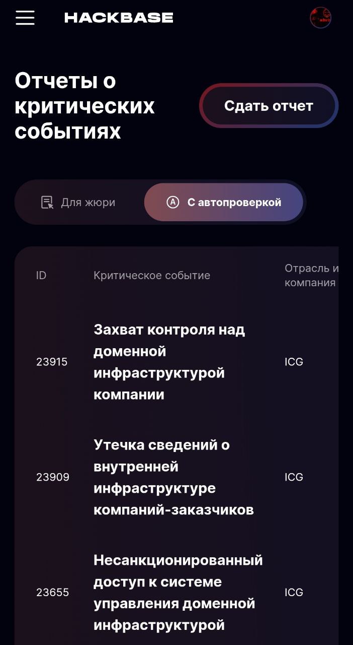Standoff не отпускает) | Сетка — социальная сеть от hh.ru