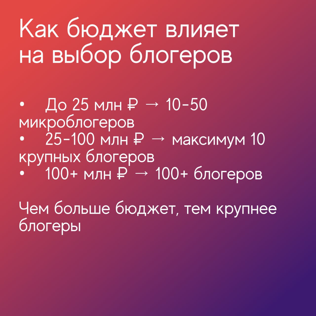 ⚡️ Как бренды выбирают платформы и оценивают их эффективность
🔣 Среди общих трендов — ориентация на долгосрочные форматы: от 60% до 100% компаний в разных отраслях сотрудничают с одними и теми же блог... | Сетка — социальная сеть от hh.ru