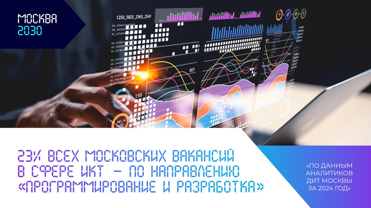 ⚡️Программирование и разработка – самая востребованная специальность в сфере ИКТ на московском рынке труда | Сетка — социальная сеть от hh.ru