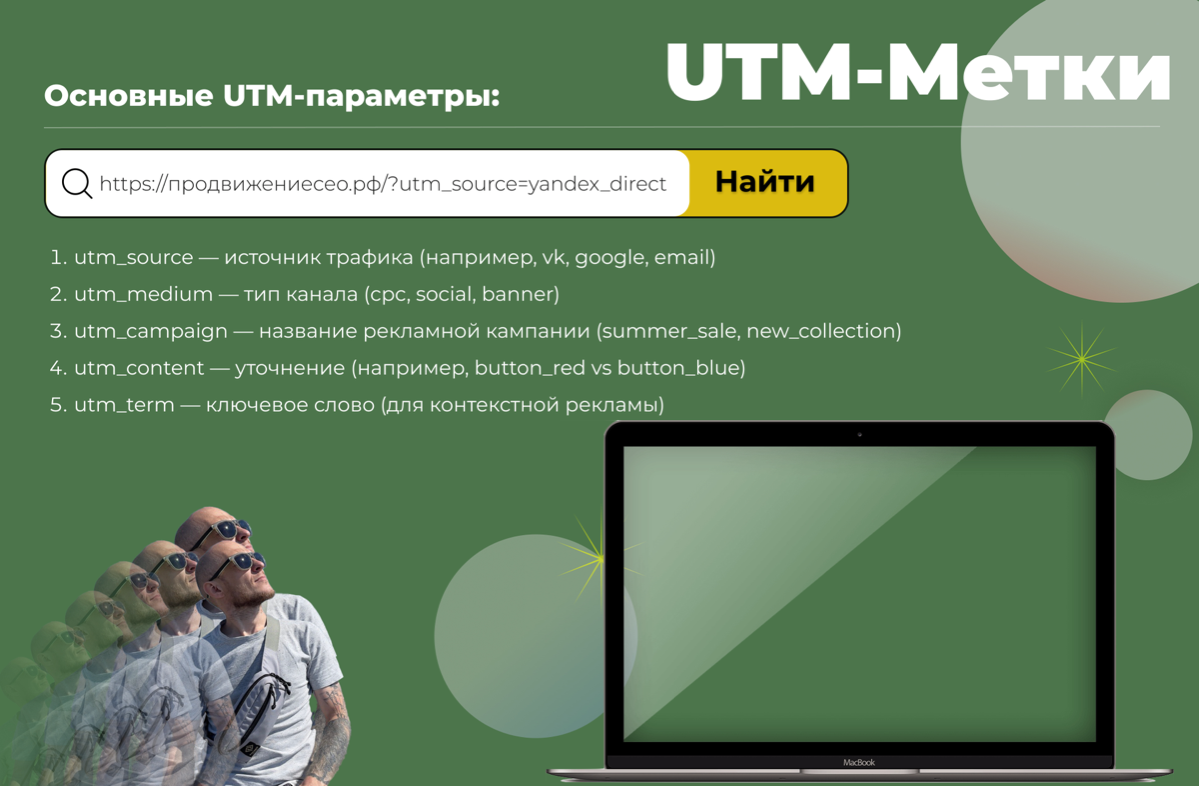 Что такое UTM-метки и зачем они нужны? | Сетка — социальная сеть от hh.ru