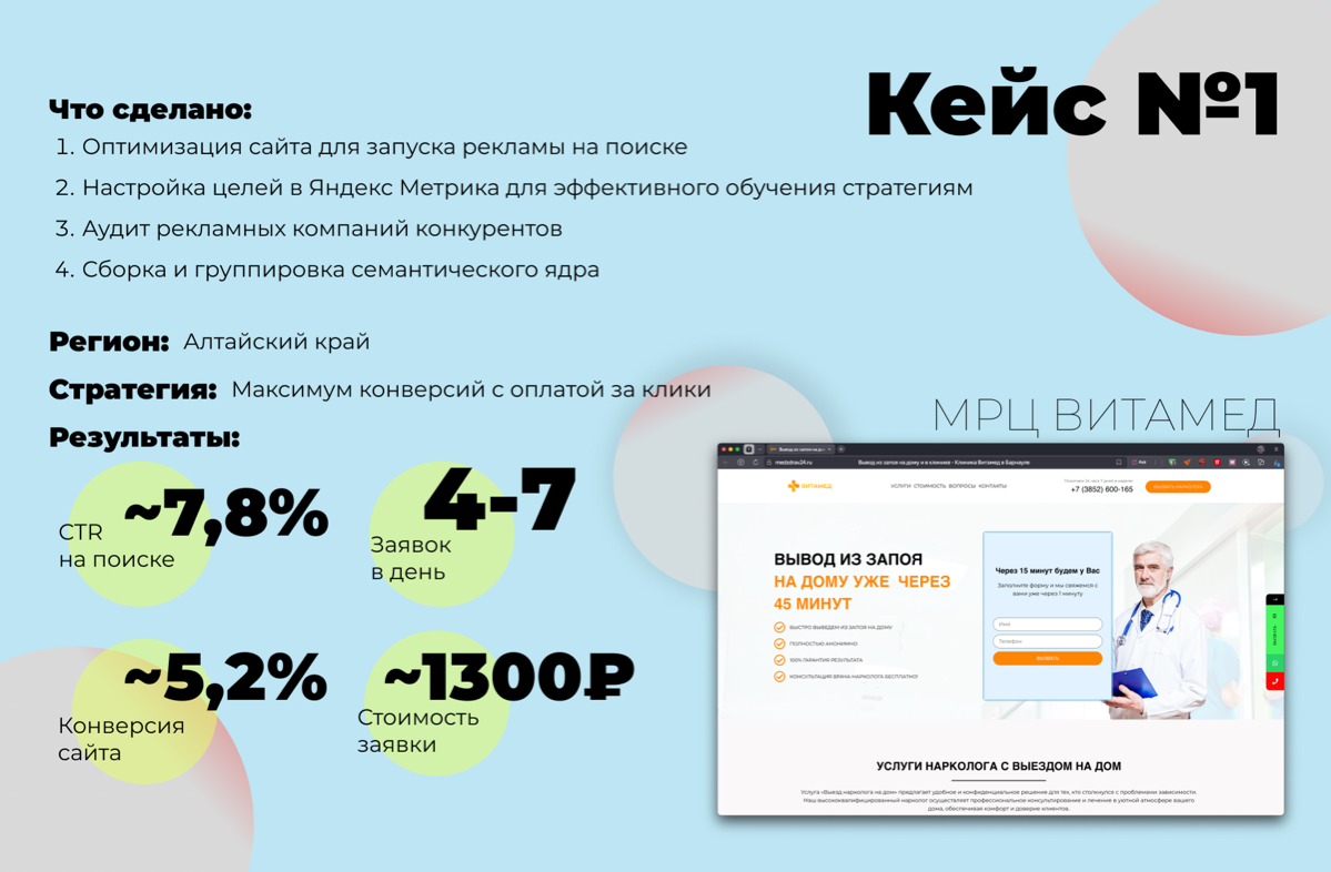 Настройка и ведение контекстной рекламы для МРЦ Витамед | Сетка — социальная сеть от hh.ru