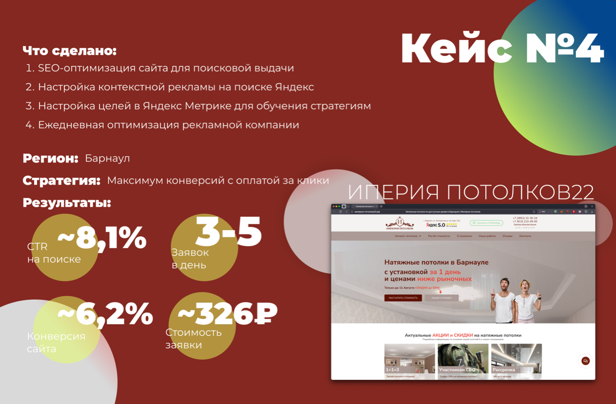 Настройка контекстной рекламы для натяжных потолков | Сетка — социальная сеть от hh.ru
