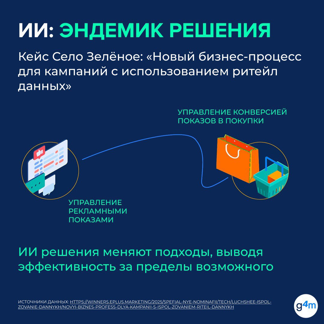 ⚡️ Маркетинговая воронка становится лентой Мебиуса
По словам Наталии Балуты, директора департамента инноваций Mediasystem, технологические изменения превращают традиционную маркетинговую воронку в бес... | Сетка — социальная сеть от hh.ru