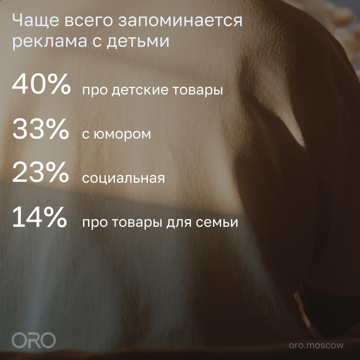 ⚡️ Дети в интернете: онлайн-активность, безопасность и реклама
ORO изучили онлайн-поведение, отношение взрослых к цифровым рискам и восприятие рекламных форматов с участием младшей аудитории | Сетка — социальная сеть от hh.ru
