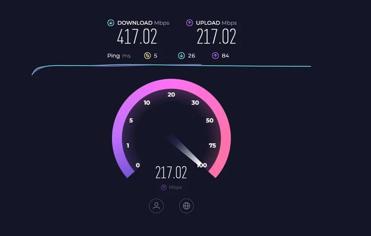 🛡 Попробуй ВПН БЕСПЛАТНО - GruVPN! 🚀
— До 10 устройств на 1 ключ ( 🔑
— 12 стран на выбор ( 🌍
— Скорость без ограничений ( ⚡
— Самая низкая цена на рынке ( 💰
👉 Попробовать бесплатно ( 🎉
📺 Видео в 4К ле... | Сетка — социальная сеть от hh.ru